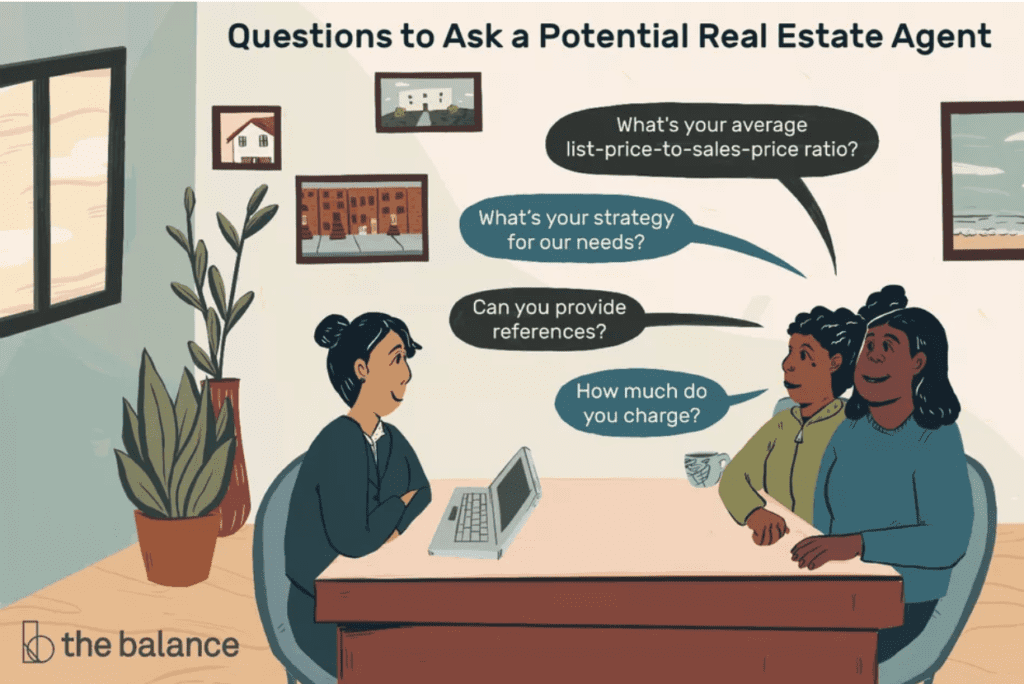 questions to ask a real estate agent infographic