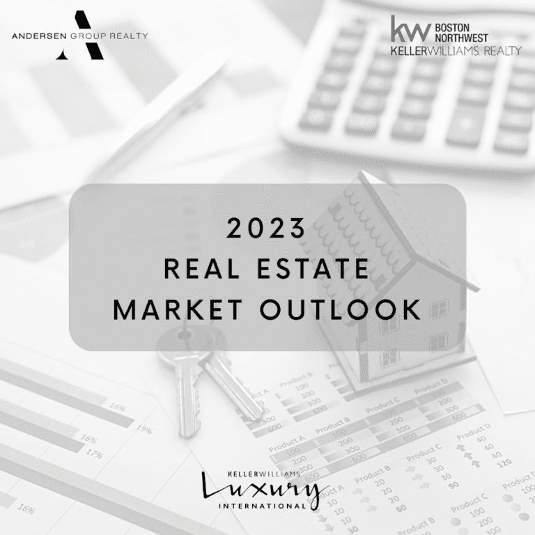 2023 Real Estate Market Outlook Andersen Group Realty